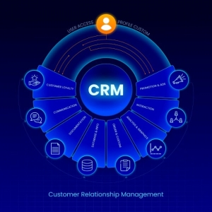 Empowering Industries: The Dynamics of CRM Solutions by Tokara Solutions